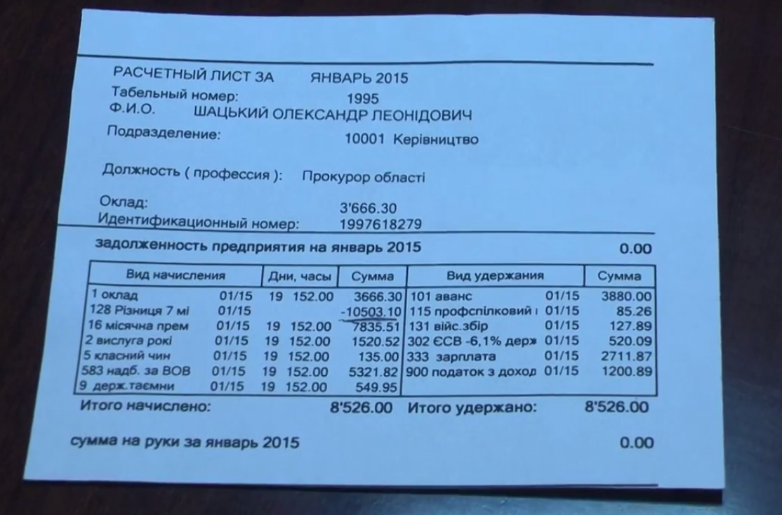 Сколько получает ассистент. Оклады работников прокуратуры. Какая зарплата у прокурора. Помощник прокурора зарплата. Оклад помощника прокурора.